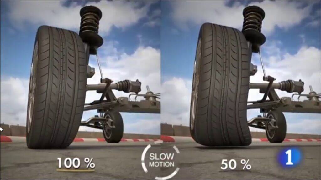 ¿Qué es mejor neumáticos de invierno o de verano?